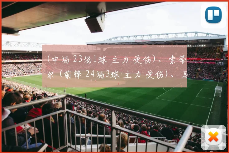 (中场 23场1球 主力 受伤)、索蒂尔 (前锋 24场3球 主力 受伤)、马列 (中场 28场2球 主力 停赛)